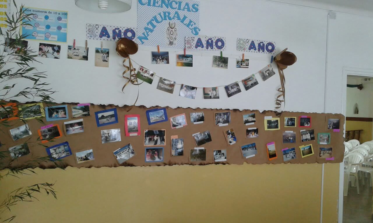Línea de tiempo fotográfica de la escuela
